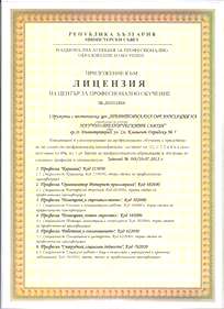 вижте лицензията